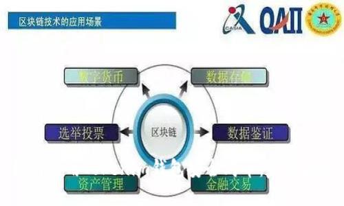 如何使用Tokenim钱包安全购币：完整指南