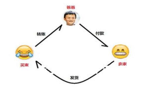 Tokenim启动业：数字资产管理与区块链技术的完美结合