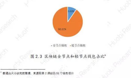 2023年最佳冷钱包下载及其图片管理应用推荐