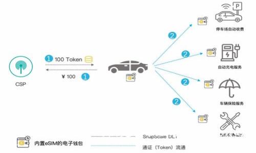 香港金融科技发展的新趋势：Tokenization的未来