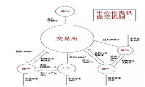 如何联系GoPay客服：解决支付问题的最佳途径