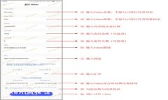 Tokenim恒信版：理解加密货