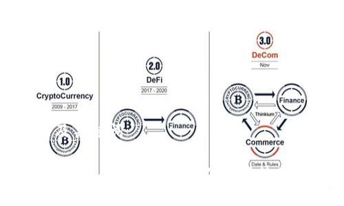 思考及关键词

Tokenim 1.3.1 安卓版下载与使用指南