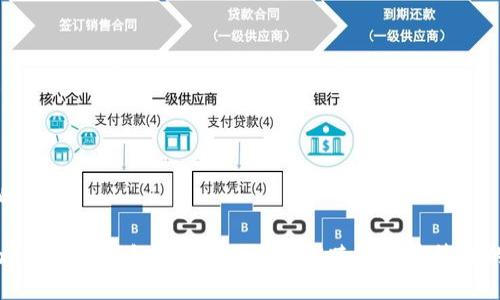 思考的

Tokenim ETH钱包显示HECO：了解跨链资产管理的未来