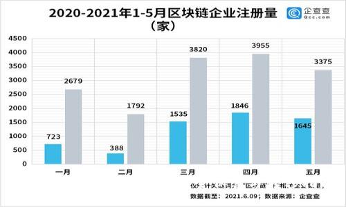 更换手机后冷钱包的安全保管与转移指南