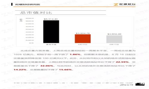 Tokenim钱包能被冻结吗？全面解析钱包安全与风险