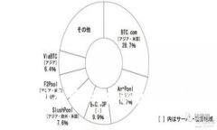 Tokenim的钱包地址会变吗？