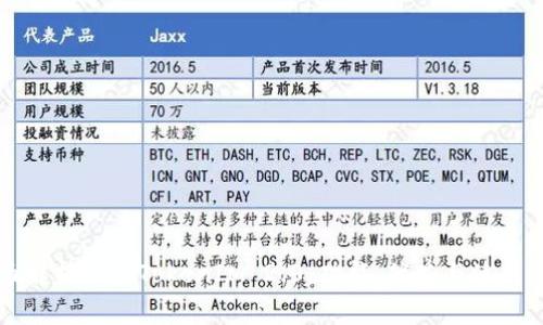 全面解析最新TokenIM 2.0：功能、优势与使用指南