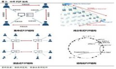 如何使用中文版Tokenim进行