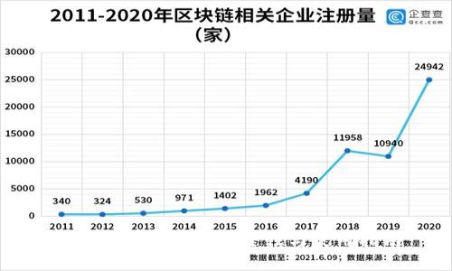 火币网冷钱包的安全性与使用指南