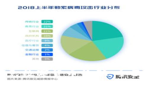 如何识别与避免数字货币诈骗：全面揭秘防骗策略