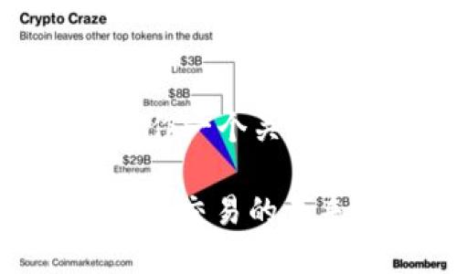 在这里，我们来创作一个关于TokenIM的内容：

TokenIM：数字资产交易的未来之选