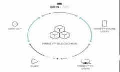 Tokenim与库神：究竟哪个更