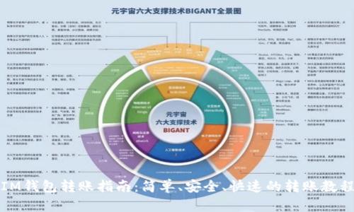 IM钱包转账指南：简单、安全、快速的转账教程