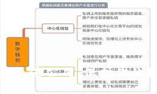 冷钱包技术最先进公司：保护你的数字资产安全