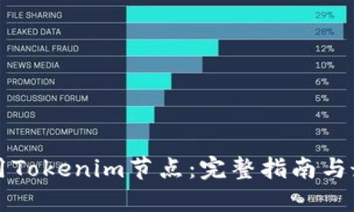 如何调用Tokenim节点：完整指南与最佳实践