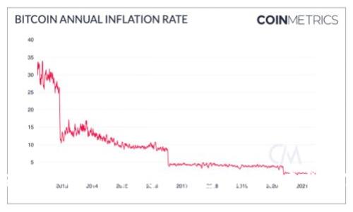 如何在Tokenim上创建多个钱包？详尽指南与最佳实践