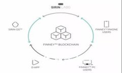 如何在Tokenim平台上进行零