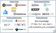 如何通过Tokenim找回丢失的