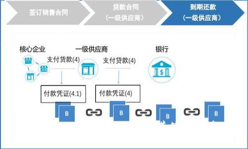 Tokenim的联系地址及其使用指南