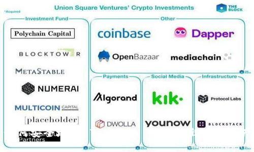 如何安全地从 Tokenim 钱包转出数字资产