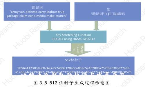 比特币冷钱包的起源与发展历程