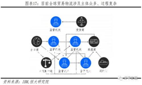 思考一个且的优质

如何正确格式化Tokenim钱包的助记词？