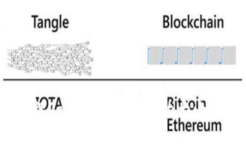 如何处理Tokenim转账时的大小写问题？