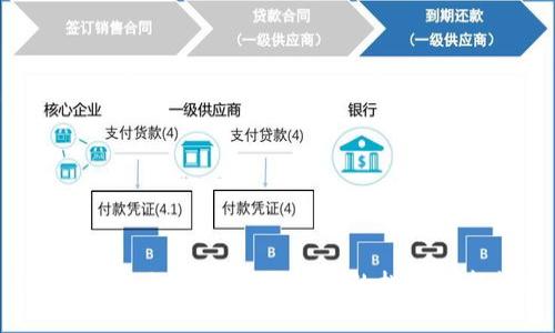 Tokenim是如何转型的：ICO的挑战与新机遇