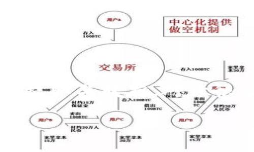 猪币怎么提到tokenim钱包是一个比较热门的话题，涉及到加密货币的提取与转存。对于很多新手来说，操作过程可能会感到困惑，因此我们将详细介绍这个过程。

猪币提取到Tokenim钱包的详细指南