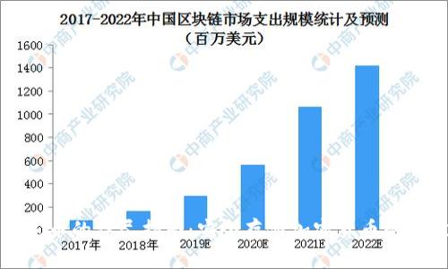 冷钱包屯币的详尽指南：安全存储加密货币的最佳实践