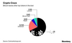 以太坊冷钱包创建教程：