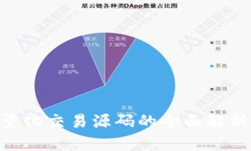 虚拟币BTC量化交易源码的全面解析与应用指南