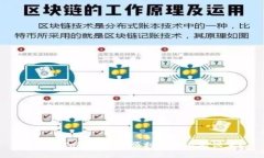 如何在Tokenim上顺利打开名