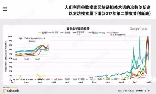 Tokenim治理代币：未来区块链项目的核心驱动力