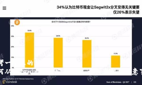 思考一个且的优质
如何从Tokenim钱包安全提现：详细步骤与注意事项