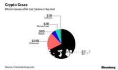 Tokenim被盗案例分析：了解