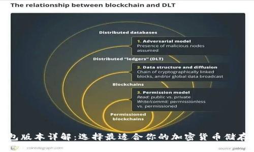 冷钱包版本详解：选择最适合你的加密货币储存方案