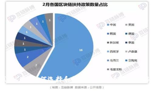 冷钱包CEO：如何选择和管理加密货币的安全存储?