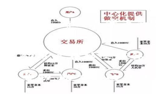  biaoti Tokenim 更新指南：如何有效管理和更新你的代币信息 /biaoti 

 guanjianci Tokenim, 更新, 代币信息, 管理 /guanjianci 

什么是 Tokenim？
Tokenim 是一个为区块链项目提供代币管理和信息展示的平台。它为用户和开发者提供了一个中心化的数据源，可用于查看和更新代币的基本信息、交易量、市场动态等。通过 Tokenim，用户能够更方便地管理他们的代币，使其更容易被投资者和用户找到。

为什么需要更新 Tokenim 信息？
代币在区块链生态系统中的信息是不断变化的。定期更新 Tokenim 上的代币信息，可以增强代币的透明度，并让投资者获取最新的市场信息。此外，更新信息也是吸引新用户和投资者的关键因素之一。有时，项目会进行技术升级、重新品牌或者更改经济模型，这些变化都需要在 Tokenim 上进行反映，以确保用户能够获得准确的数据。

如何有效地更新 Tokenim 信息？
更新 Tokenim 信息的过程相对简单，但却需要注意几个关键步骤。首先，你需要登录你的 Tokenim 开发者帐户。如果你还没有帐户，你需要先进行注册。登录后，找到你希望更新的代币信息页面。
在信息页面上，你会看到一个“编辑”按钮。点击后，你可以修改代币的名称、符号、总供应量、市场数据等信息。确保所填的信息准确无误，并与项目的最新动态一致。
完成所有修改后，点击“保存”按钮。系统会提示你提交更新并可能需要审核。审核通过后，你的更新信息将会在 Tokenim 上立刻展示给用户。

更新 Tokenim 信息的周期
代币的信息更新并无固定周期，但建议至少每月检查一次，确保信息的时效性。若你有重大更新，例如进行版本升级或更改经济模型，则需要立即更新。此外，随时关注市场变化，也能够帮助你判断何时需要更新信息。当市场急剧波动、或者有新的市场数据可供应用时，及时更新就是保持竞争力的关键。

如何吸引用户与投资者通过 Tokenim 获得更多关注？
除了定期更新时间之外，还有一些策略可以增加你代币项目在 Tokenim 上的曝光率。例如，可以通过社交媒体渠道宣传你的代币信息更新，使用社区讨论板块与用户互动，解答他们的问题。同时，投资者更倾向于关注那些在 Tokenim 上有频繁、准确更新的项目，因此保持信息透明和互动是关键。
另外，可以考虑参与相关的加密货币博览会或展会，借此机会推广你的项目，使之更广为人知。在这些线下活动中，可以引导更多用户访问你的 Tokenim 页面，了解项目的最新动态。

常见问题
在更新 Tokenim 信息的过程中，用户常常会遇到一些疑问。以下是六个常见问题及其详细解答：

1. 如何登录 Tokenim 开发者账户？
登录 Tokenim 开发者账户通常涉及访问 Tokenim 的官方网站，输入注册时填写的电子邮件地址和密码。如果你忘记了密码，通常网站会提供密码重置的选项，要求你输入注册时的邮箱以发送重置链接。确保使用安全的密码，避免账户被未授权访问。

2. Tokenim 对代币信息的审核会多长时间？
Tokenim 对代币信息的审核时间可能因具体情况而异。一般来说，常规审核大约需要 1-3 个工作日。但如果有大量代币信息同时申请更新，审核时间可能会更长。为了加速审核过程，确保你所提交的信息准确且完整，可以减少审核时的疑问。

3. 更新信息时遇到错误，怎么办？
如果在更新 Tokenim 信息时遇到错误，可以再次访问代币信息页面，重新编辑并修改错误内容。确保在点击“保存”按钮前，仔细检查信息的准确性。如果问题依然存在，可以联系 Tokenim 的客服或支持团队，询问具体的解决方案。同时，及时关注邮件更新，以便确认是否收到解决意见。

4. 如何提高我代币在 Tokenim 的排名？
提高代币在 Tokenim 上的排名可以通过多种方式实现。首先，持续更新并维护准确的代币信息，可以提升用户的信任度。此外，可以通过提升代币的市场知名度，以及在社群中积极互动与推广，带动更多用户关注你的项目。与此同时，调动媒体资源，增加广告宣传也是提升曝光的有效策略。

5. 是否可以通过 Tokenim 直接交易代币？
Tokenim 主要是一个信息管理平台，而不是一个交易平台。因此，你不能直接通过 Tokenim 进行代币交易。用户可以通过提供的信息，找到适合的交易所进行买卖。确保在代币的信息页面提供清晰的交易所列表，以帮助用户找到交易渠道。

6. 如何处理用户反馈？
用户反馈是改进项目的一项重要资源。你应该定期查看 Tokenim 上的用户评论和反馈。对于有效的反馈，及时回应，并考虑在后续的更新中反映。同时，积极鼓励用户在社交媒体上提意见，可以增进与社区间的关系，提升用户的参与度。

总体而言，Tokenim 是一个强有力的工具，用于代币的管理和信息更新，帮助你在区块链的快速变动中，保持信息的准确性与及时性。希望以上介绍能对你有所帮助，助力你的代币项目稳步发展！