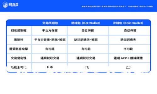 TokenIM：以太坊地址管理与安全性分析