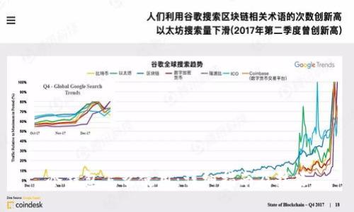 冷钱包怎么使用：详细指南及技巧