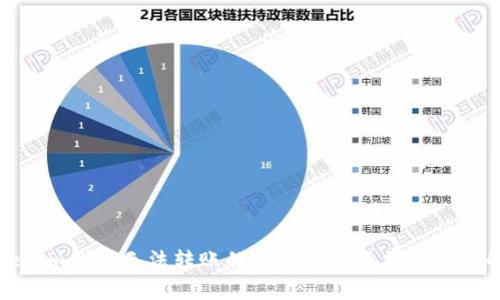 Tokenim钱包无法转账的解决方案及常见问题解析