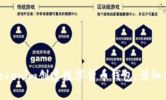 如何使用Tokenim创建数字货