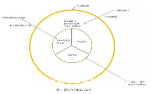 如何安全存储比特币冷钱包：最佳实践与策略