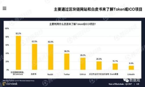 

以太坊坎坷升级详解：如何影响区块链的未来