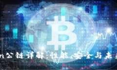 GateChain公链详解：性能、安全与未来前景分析