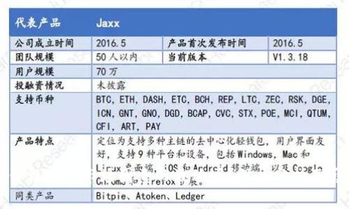 冷钱包价格会因市场因素而波动吗？深度分析及影响因素