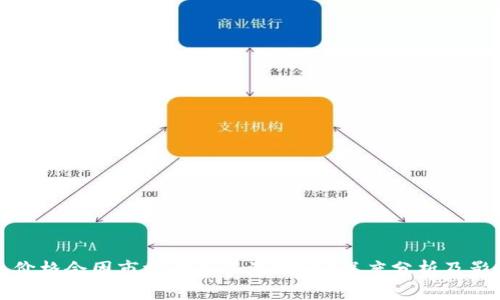 冷钱包价格会因市场因素而波动吗？深度分析及影响因素