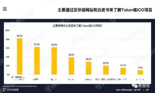 如何下载比特派钱包：一步一步的指南